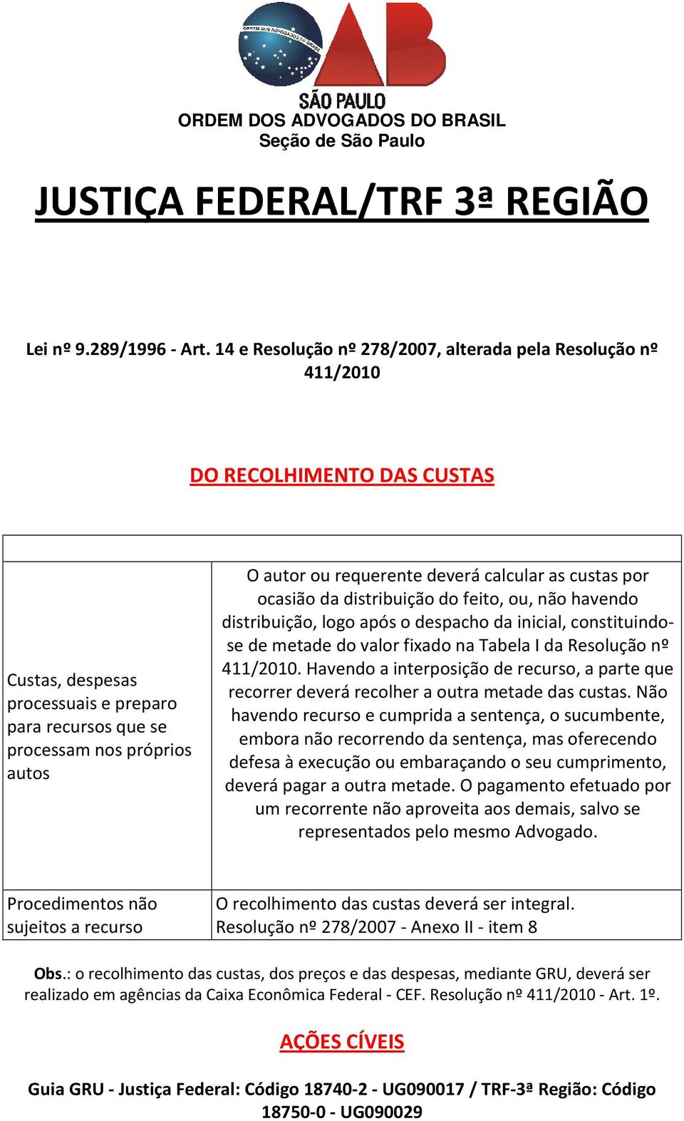 requerente deverá calcular as custas por ocasião da distribuição do feito, ou, não havendo distribuição, logo após o despacho da inicial, constituindose de metade do valor fixado na Tabela I da