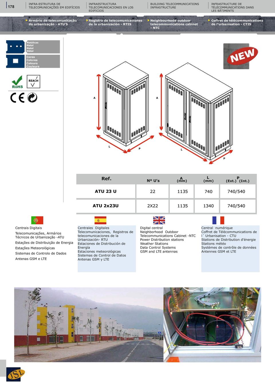 télécommunications de l'urbanisation - CTIS Metálicas Metal Metal Métal Aplicação pressão Aplicación presión Pressure aplication Aplicacion a pression Cûleurs Couleurs A A L P L P Centrais Digitais