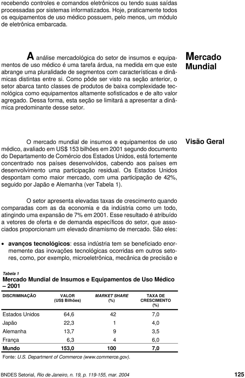 A análise mercadológica do setor de insumos e equipamentos de uso médico é uma tarefa árdua, na medida em que este abrange uma pluralidade de segmentos com características e dinâmicas distintas entre