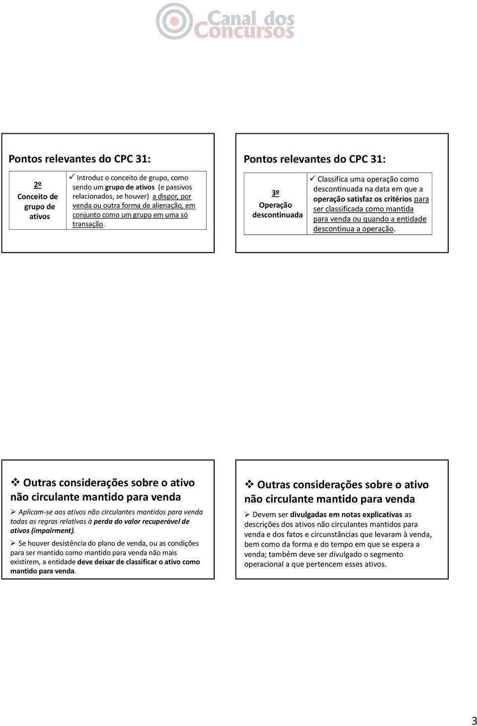 3º Operação descontinuada Classifica uma operação como descontinuada na data em que a operação satisfaz os critérios para ser classificada como mantida para venda ou quando a entidade descontinua a