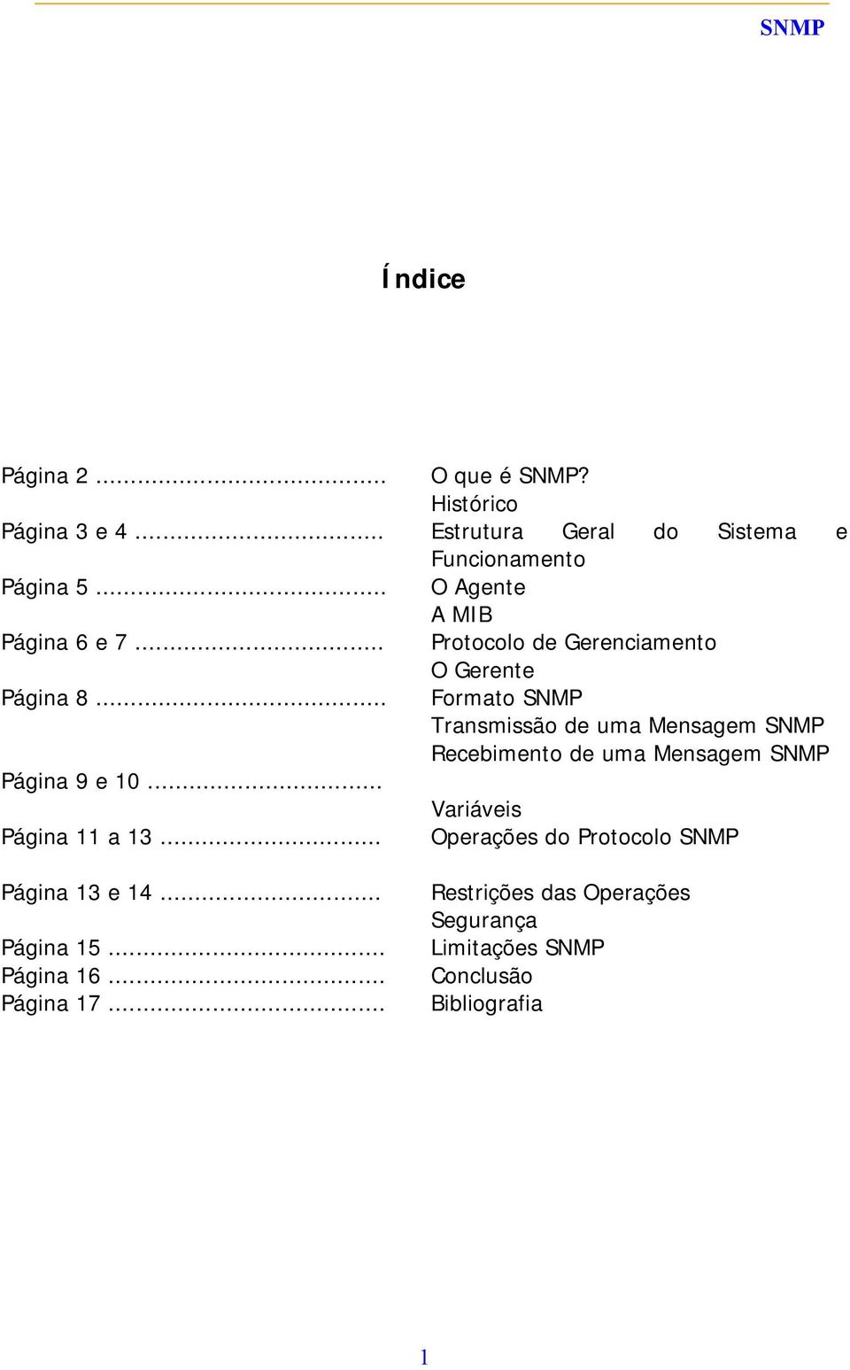 .. Formato SNMP Transmissão de uma Mensagem SNMP Recebimento de uma Mensagem SNMP Página 9 e 10... Página 11 a 13.