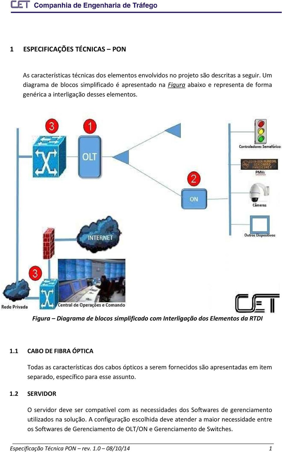 Figura Diagrama de blocos simplificado com Interligação dos Elementos da RTDI 1.