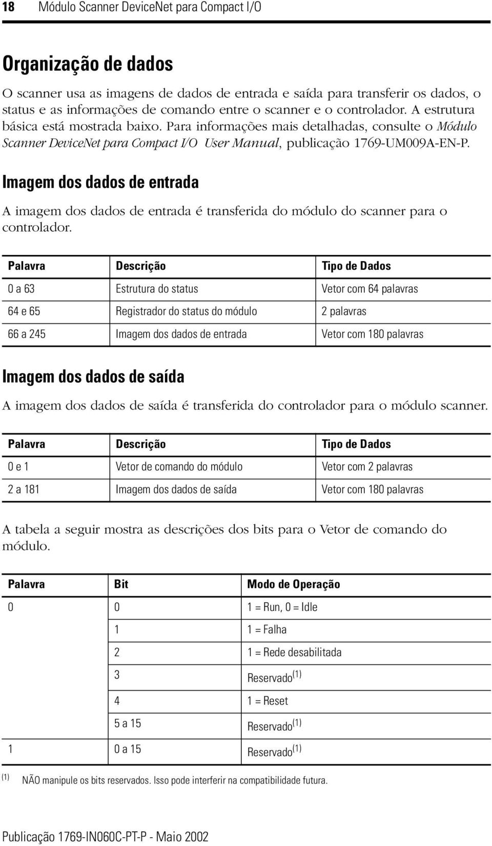 Imagem dos dados de entrada A imagem dos dados de entrada é transferida do módulo do scanner para o controlador.