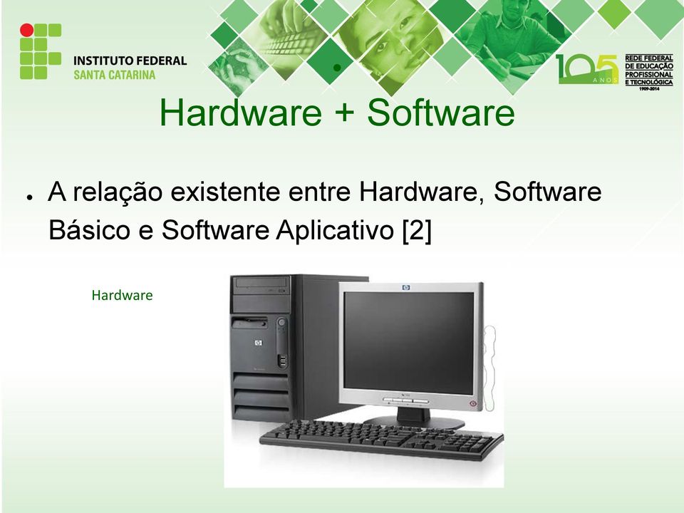 Hardware, Software Básico