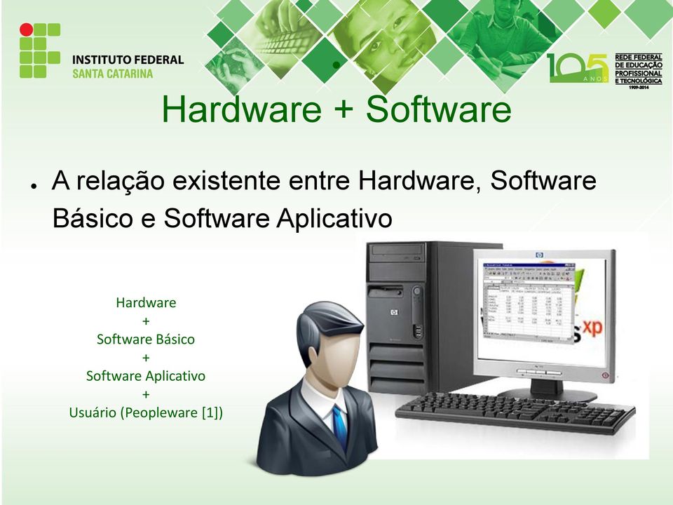 Aplicativo Hardware + Software Básico +