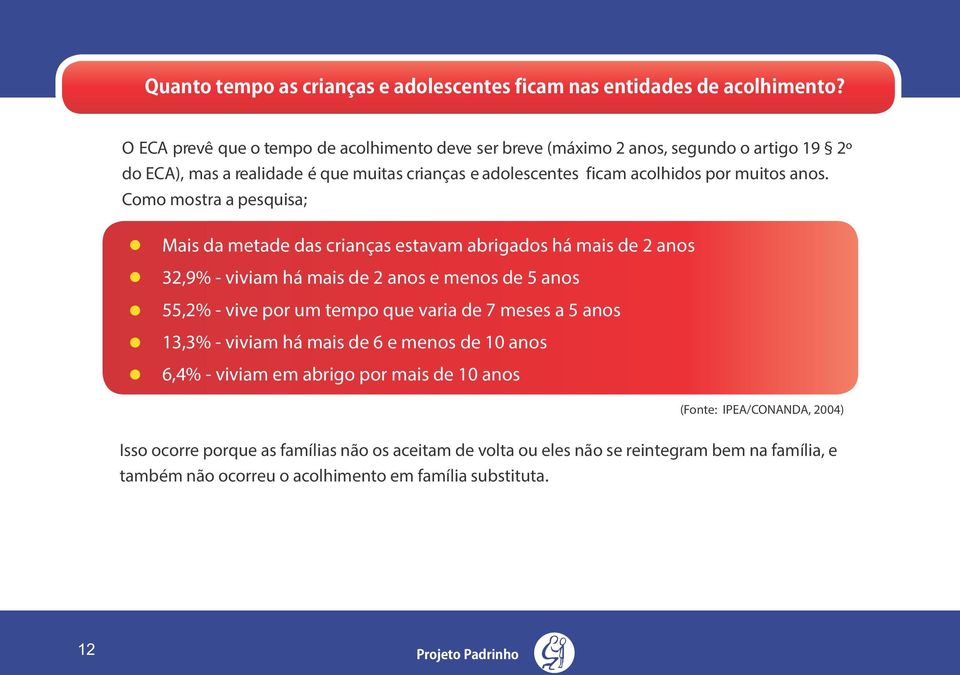 Como mostra a pesquisa; Mais da metade das crianças estavam abrigados há mais de 2 anos 32,9% - viviam há mais de 2 anos e menos de 5 anos 55,2% - vive por um tempo que varia de 7 meses a