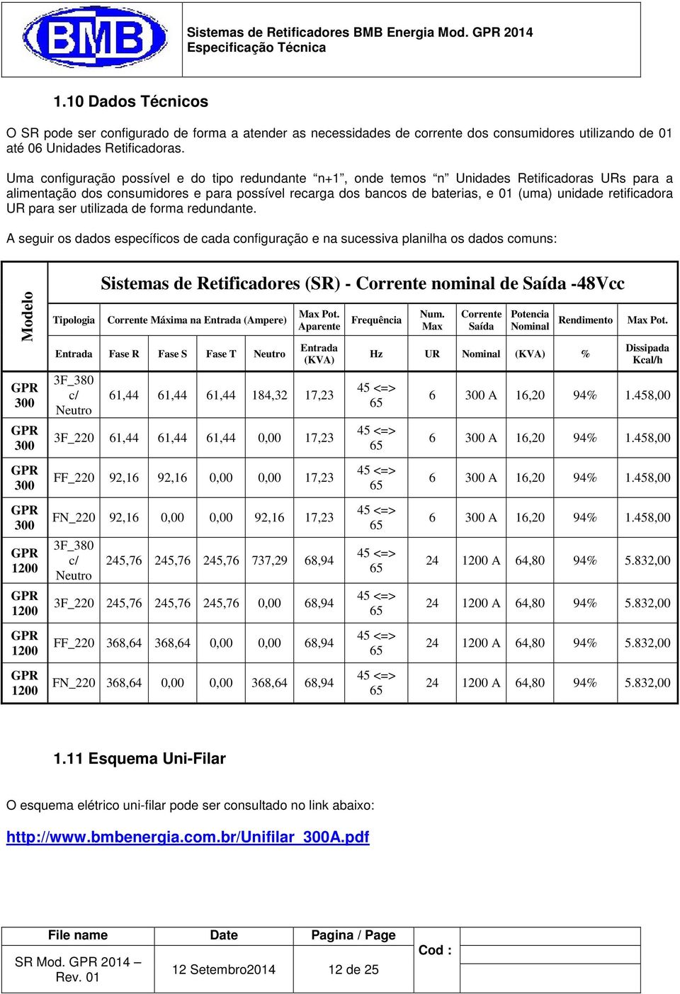 retificadora UR para ser utilizada de forma redundante.