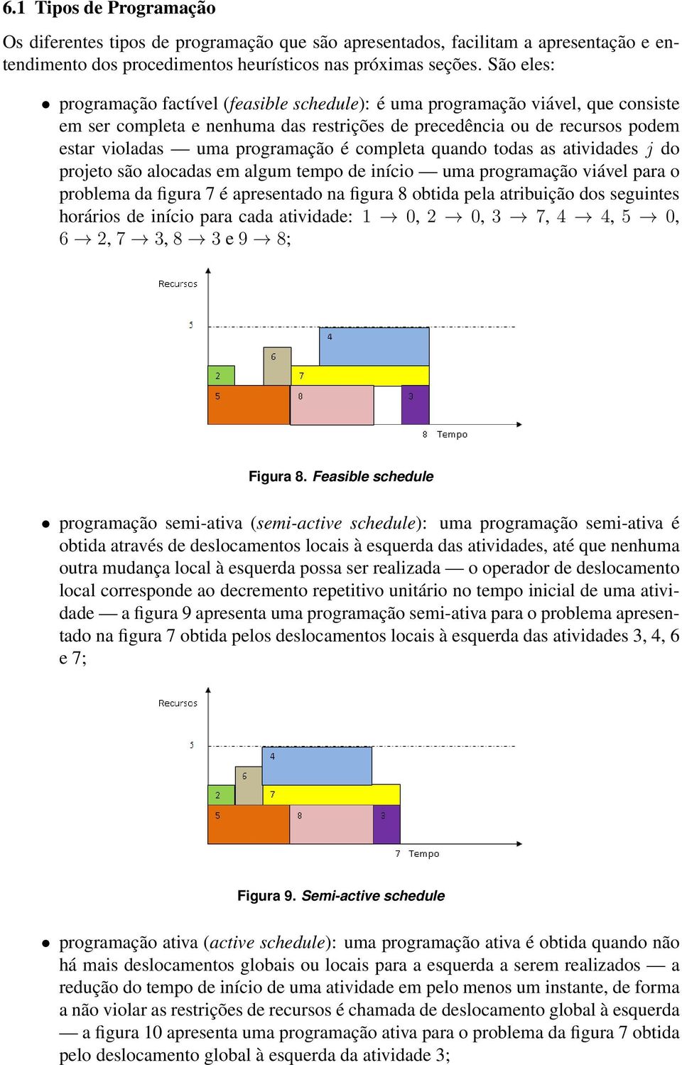 é completa quando todas as atividades j do projeto são alocadas em algum tempo de início uma programação viável para o problema da figura 7 é apresentado na figura 8 obtida pela atribuição dos