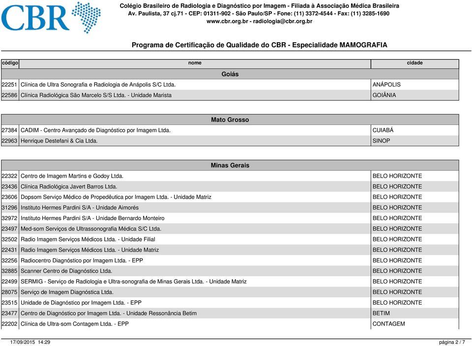 SINOP Minas Gerais 22322 Centro de Imagem Martins e Godoy Ltda. BELO HORIZONTE 23436 Clínica Radiológica Javert Barros Ltda. BELO HORIZONTE 23606 Dopsom Serviço Médico de Propedêutica por Imagem Ltda.