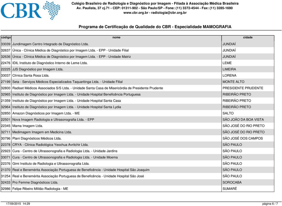 LEME 22225 JJS Diagnóstico por Imagem Ltda. LIMEIRA 33037 Clínica Santa Rosa Ltda. LORENA 27199 Seta - Serviços Médicos Especializados Taquaritinga Ltda.