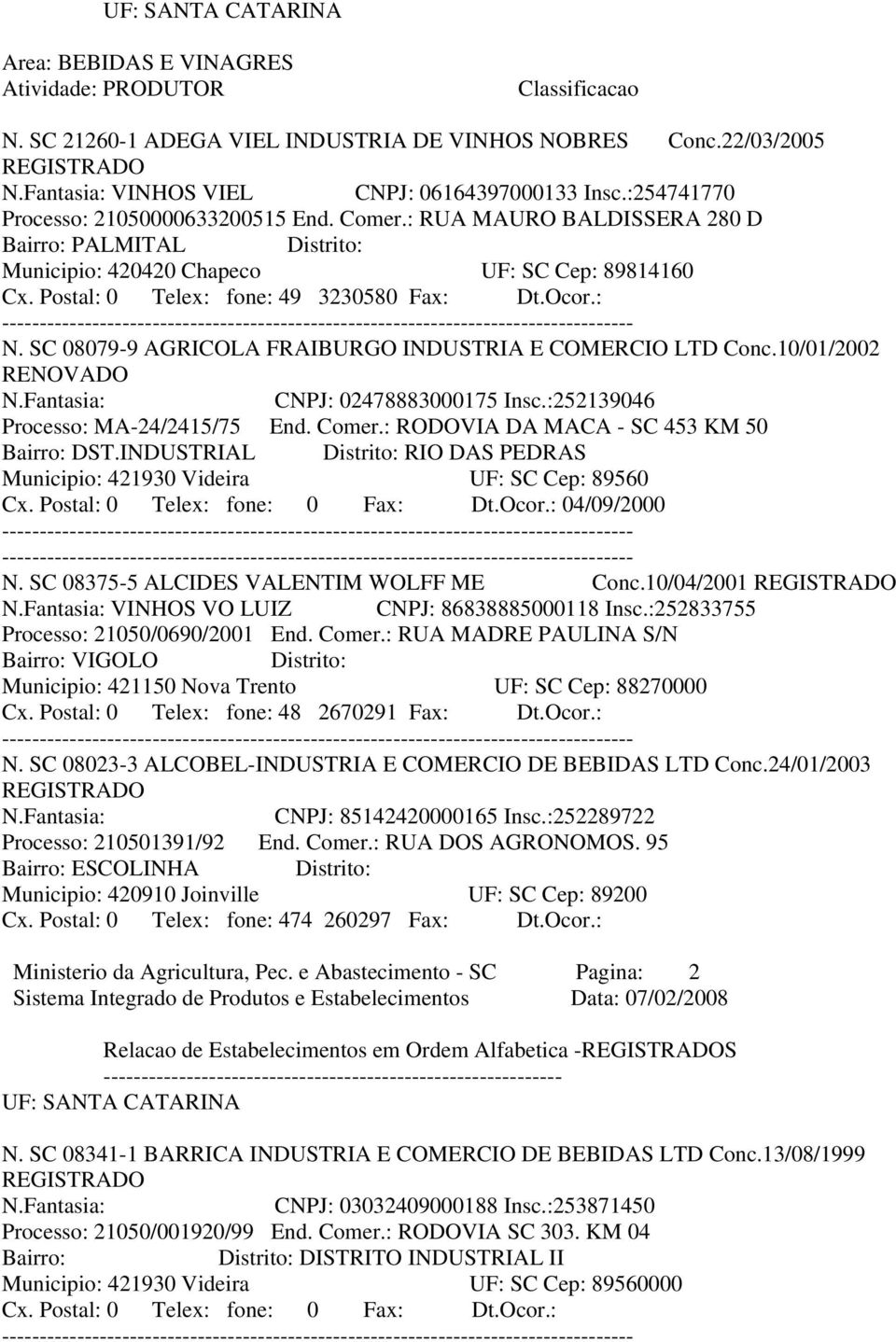 SC 08079-9 AGRICOLA FRAIBURGO INDUSTRIA E COMERCIO LTD Conc.10/01/2002 RENOVADO CNPJ: 02478883000175 Insc.:252139046 Processo: MA-24/2415/75 End. Comer.: RODOVIA DA MACA - SC 453 KM 50 DST.