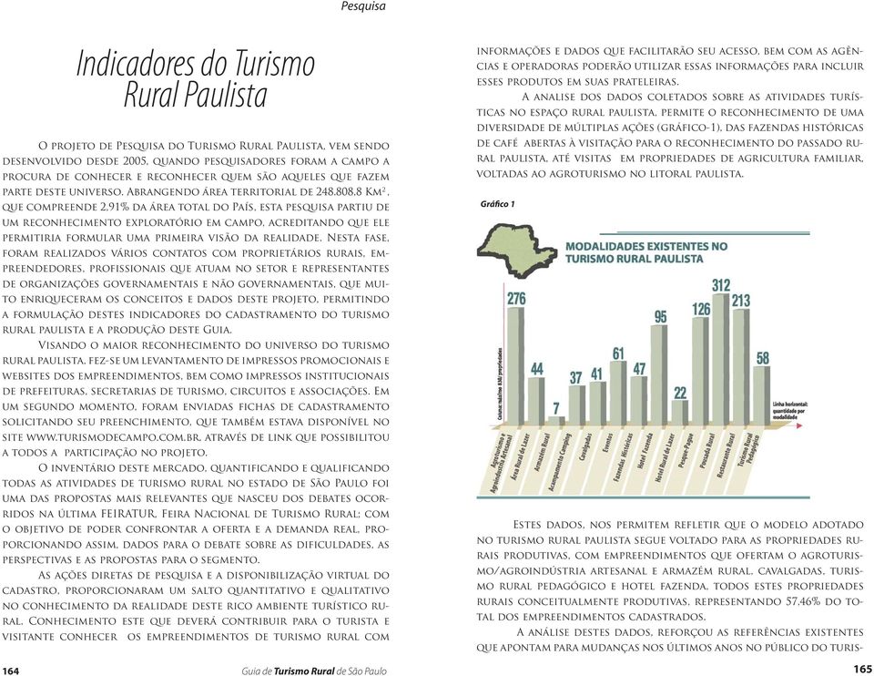 808,8 Km 2, que compreende 2,91% da área total do País, esta pesquisa partiu de um reconhecimento exploratório em campo, acreditando que ele permitiria formular uma primeira visão da realidade.