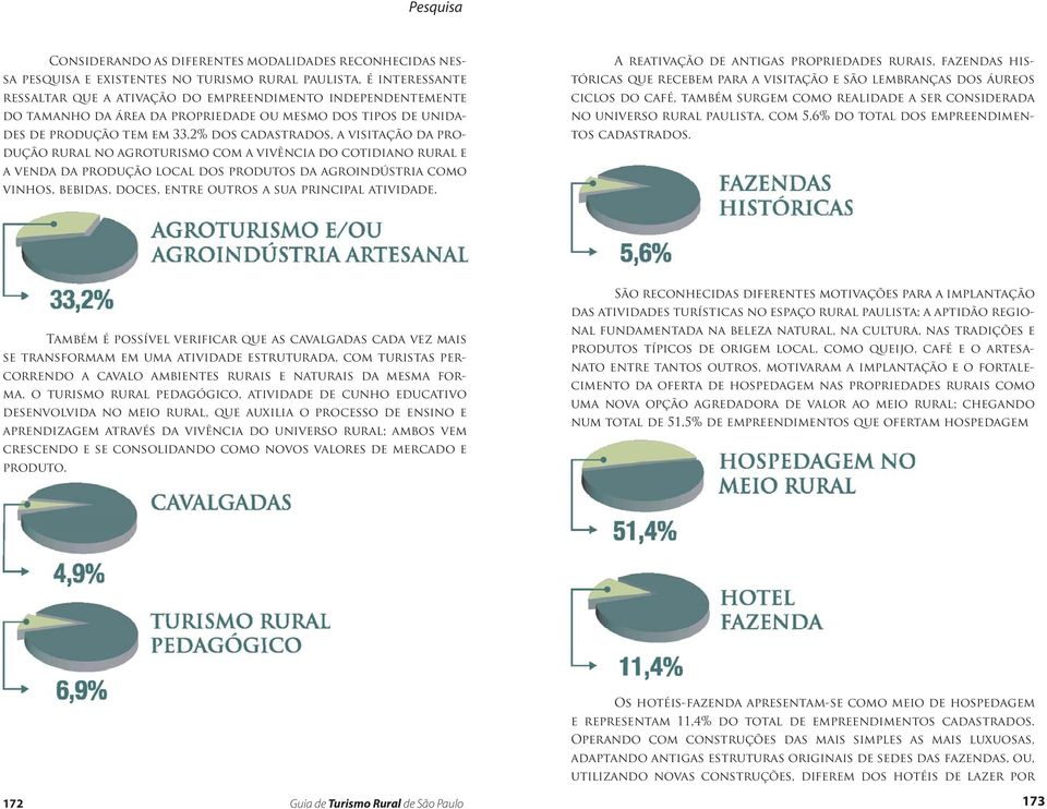 dos produtos da agroindústria como vinhos, bebidas, doces, entre outros a sua principal atividade.