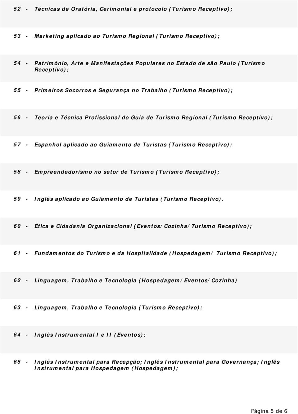 aplicado ao Guiamento de Turistas (Turismo Receptivo); 58 - Empreendedorismo no setor de Turismo (Turismo Receptivo); 59 - Inglês aplicado ao Guiamento de Turistas (Turismo Receptivo).