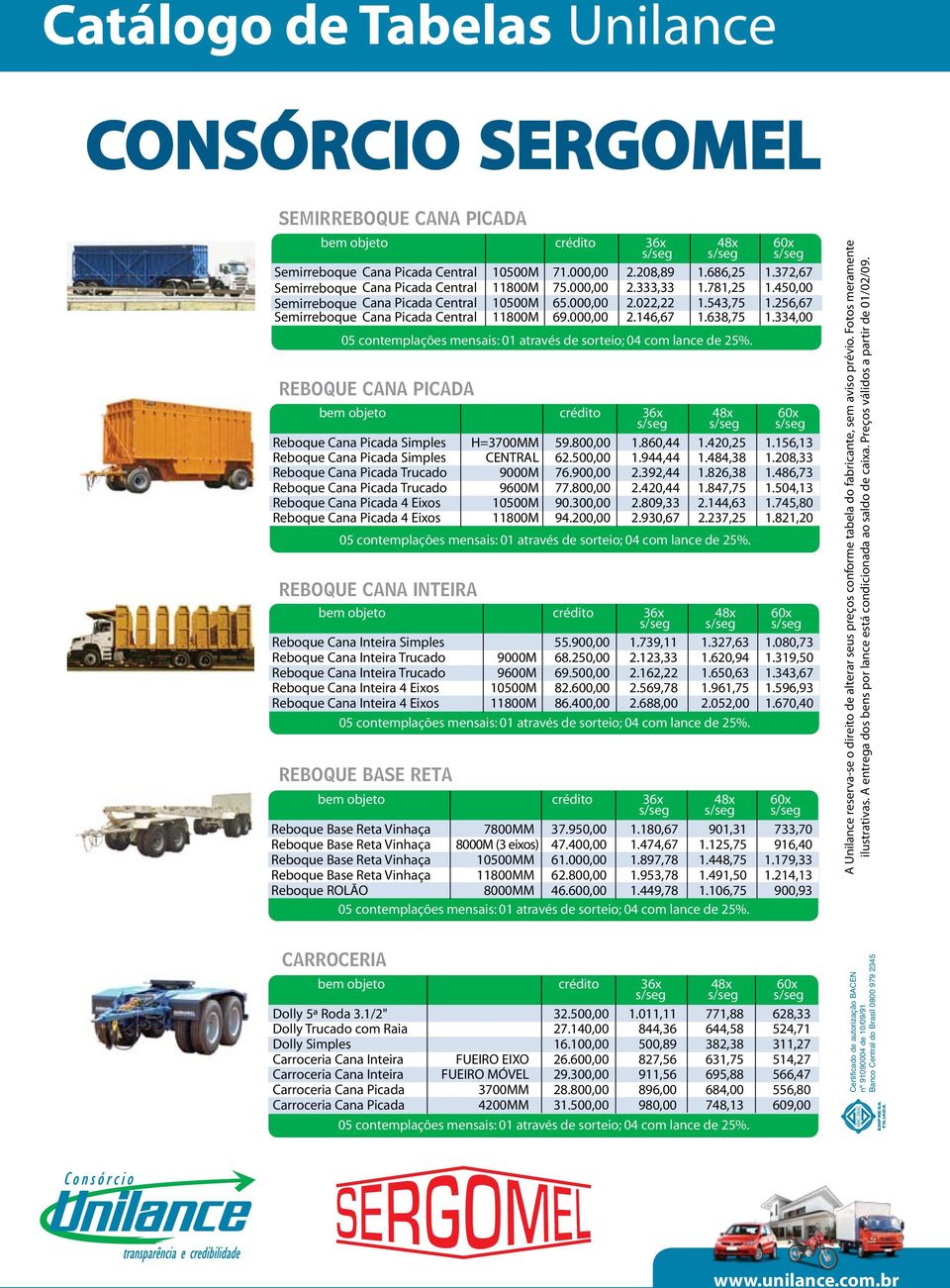 334,00 05 contemplações mensais:01 através de sorteio; 04 com lance de 25%. REBOQUE CANA PICADA bem objeto crédito 36x 48x 60x Reboque Cana Picada Simples H=3700MM 59.800,00 1.860,44 1.420,25 1.