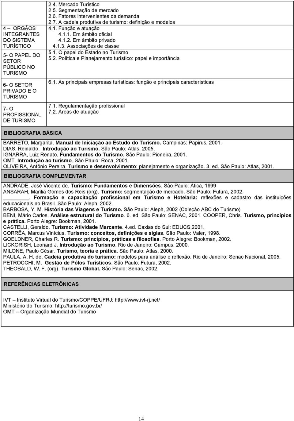 1. As principais empresas turísticas: função e principais características 7.1. Regulamentação profissional 7.2. Áreas de atuação BIBLIOGRAFIA BÁSICA BARRETO, Margarita.