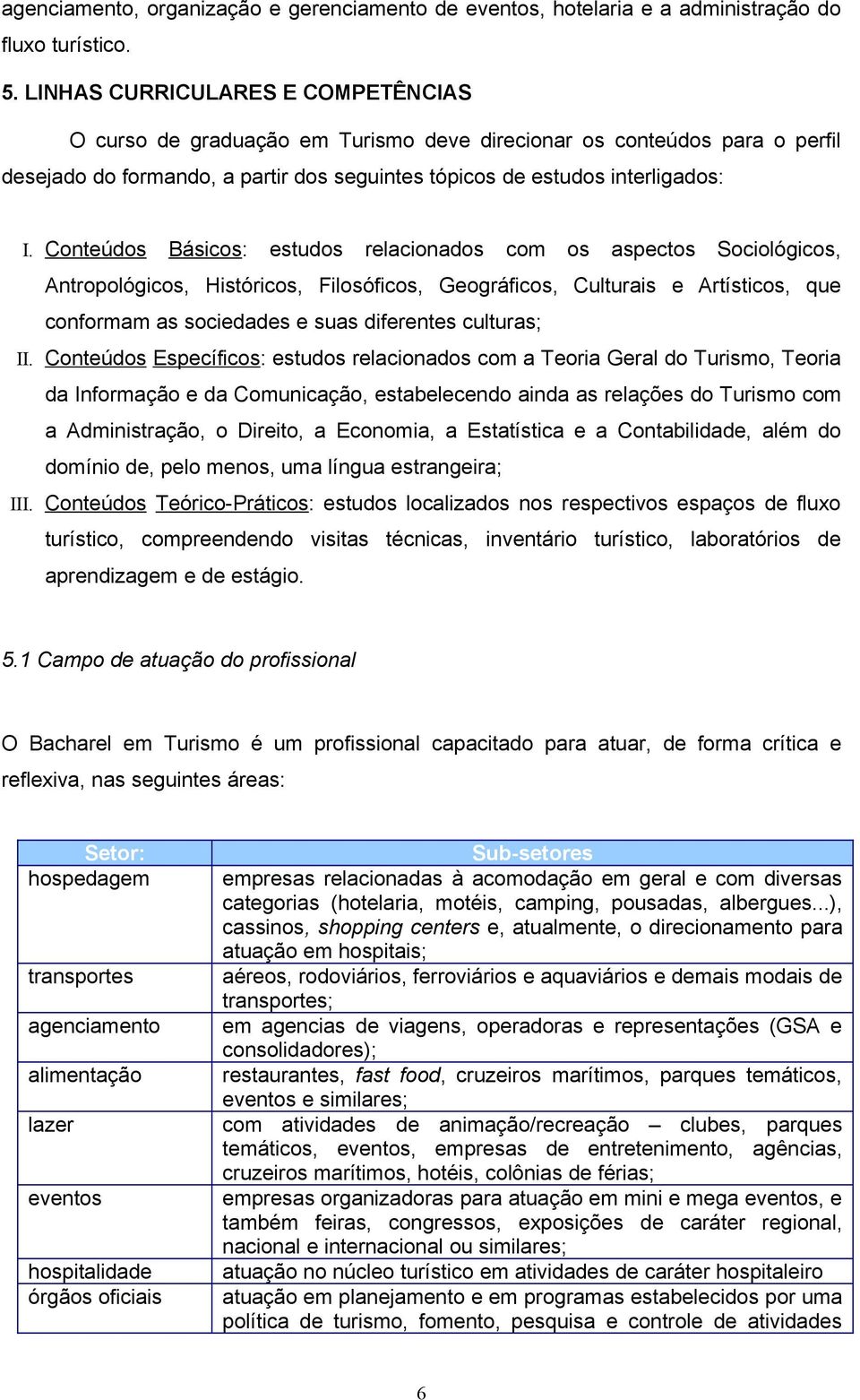 Conteúdos Básicos: estudos relacionados com os aspectos Sociológicos, Antropológicos, Históricos, Filosóficos, Geográficos, Culturais e Artísticos, que conformam as sociedades e suas diferentes