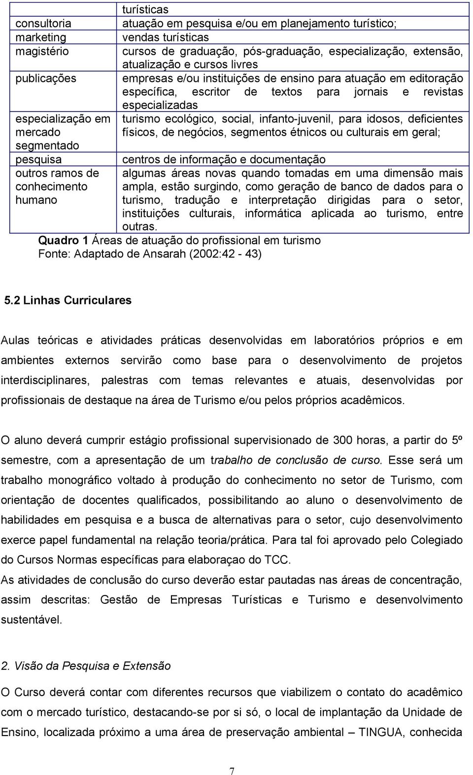 para jornais e revistas especializadas turismo ecológico, social, infanto-juvenil, para idosos, deficientes físicos, de negócios, segmentos étnicos ou culturais em geral; centros de informação e