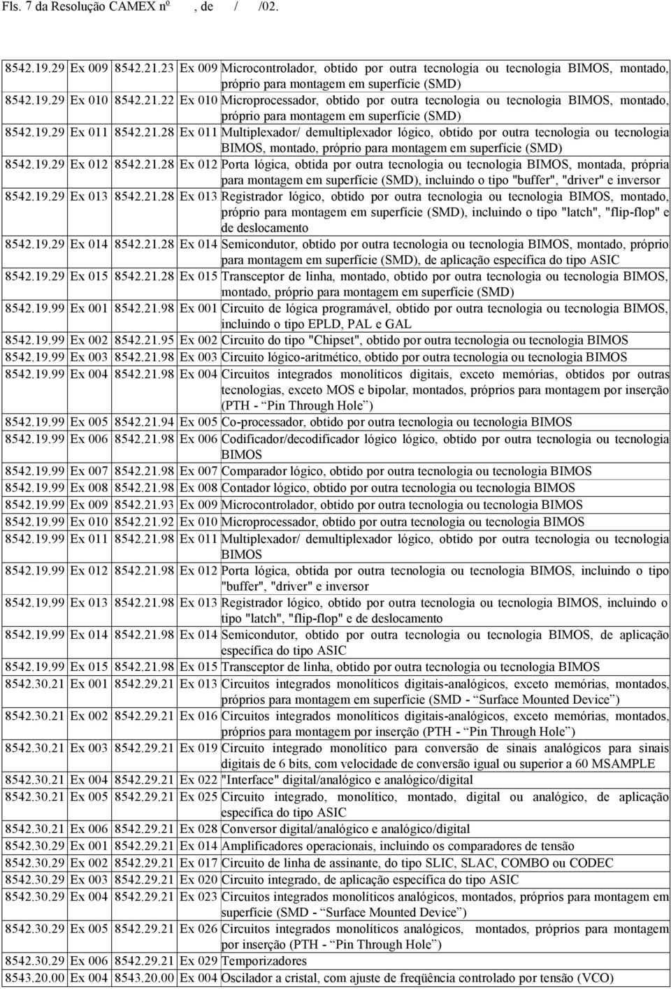 19.29 Ex 013 8542.21.28 Ex 013 Registrador lógico, obtido por outra tecnologia ou tecnologia BIMOS, montado,, incluindo o tipo "latch", "flip-flop" e de deslocamento 8542.19.29 Ex 014 8542.21.28 Ex 014 Semicondutor, obtido por outra tecnologia ou tecnologia BIMOS, montado, próprio para montagem em superfície (SMD), de aplicação específica do tipo ASIC 8542.