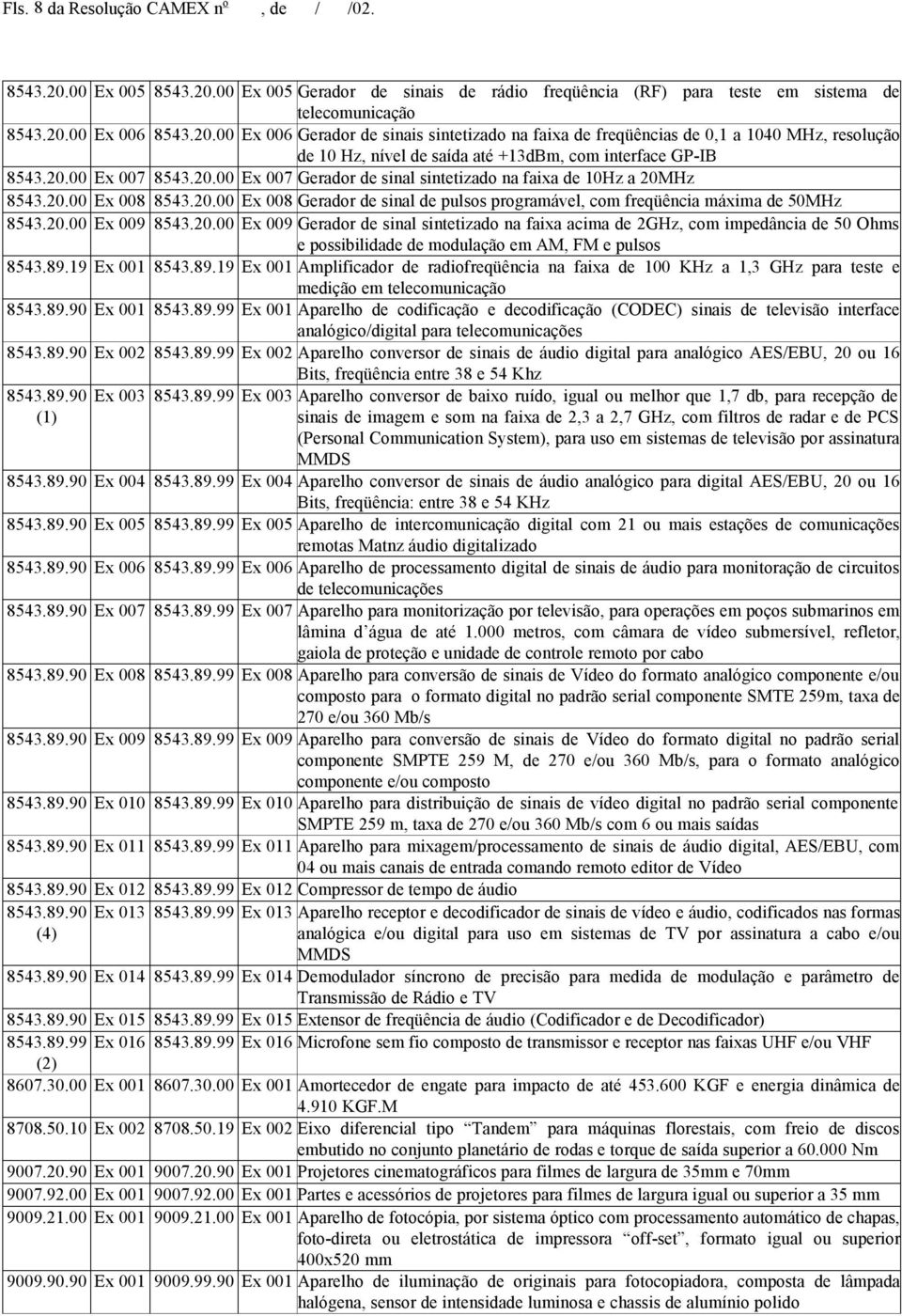 20.00 Ex 007 8543.20.00 Ex 007 Gerador de sinal sintetizado na faixa de 10Hz a 20MHz 8543.20.00 Ex 008 8543.20.00 Ex 008 Gerador de sinal de pulsos programável, com freqüência máxima de 50MHz 8543.20.00 Ex 009 8543.