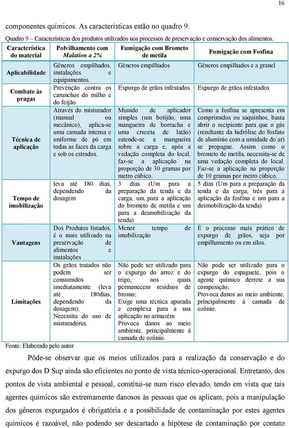 empilhados, instalações e equipamentos.