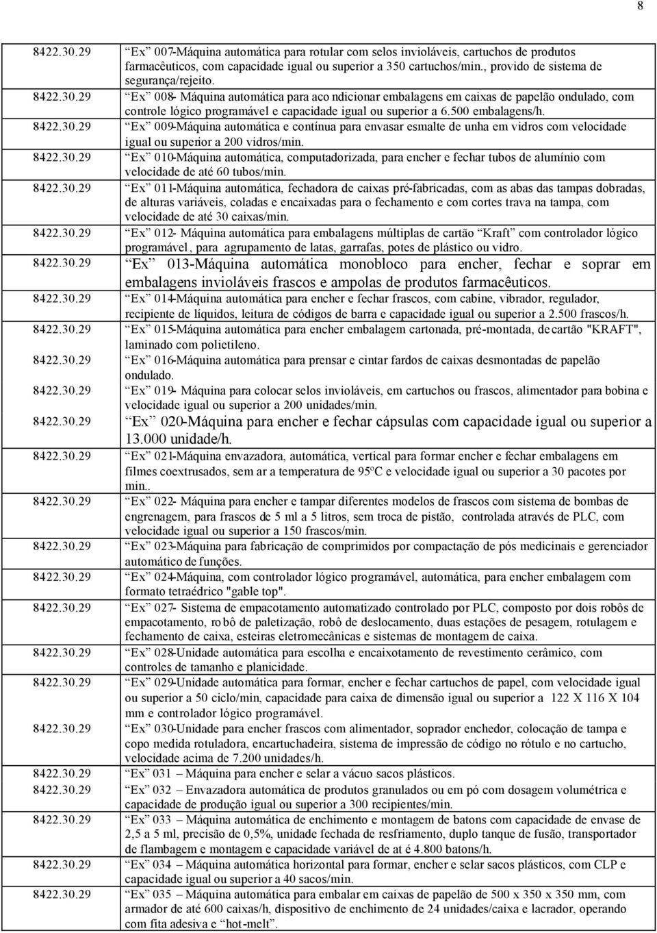 29 Ex 008- Máquina automática para aco ndicionar embalagens em caixas de papelão ondulado, com controle lógico programável e capacidade igual ou superior a 6.500 embalagens/h. 8422.30.