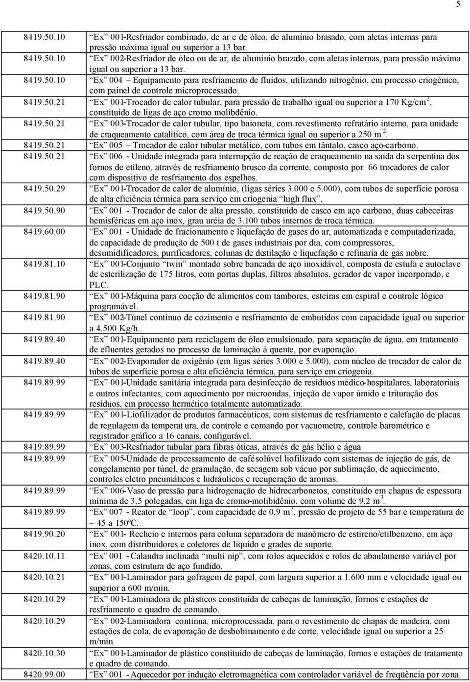 8419.50.21 Ex 003-Trocador de calor tubular, tipo baioneta, com revestimento refratário interno, para unidade de craqueamento catalítico, com área de troca térmica igual ou superior a 250 m 2. 8419.