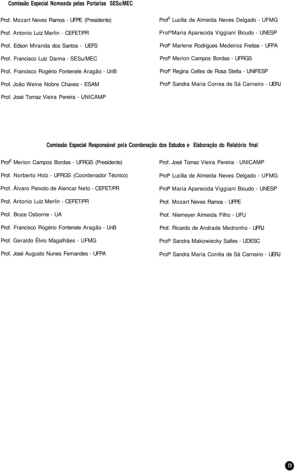 João Weine Nobre Chaves - ESAM Prof 0 Lucília de Almeida Neves Delgado - UFMG ProfºMaria Aparecida Viggiani Bicudo - UNESP Profº Marlene Rodrigues Medeiros Freitas - UFPA Profº Merion Campos Bordas -