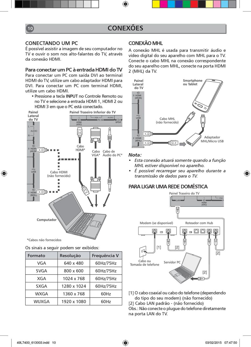 Pressione a tecla INPUT no Controle Remoto ou no TV e selecione a entrada HDMI 1, HDMI 2 ou HDMI 3 em que o PC está conectado.