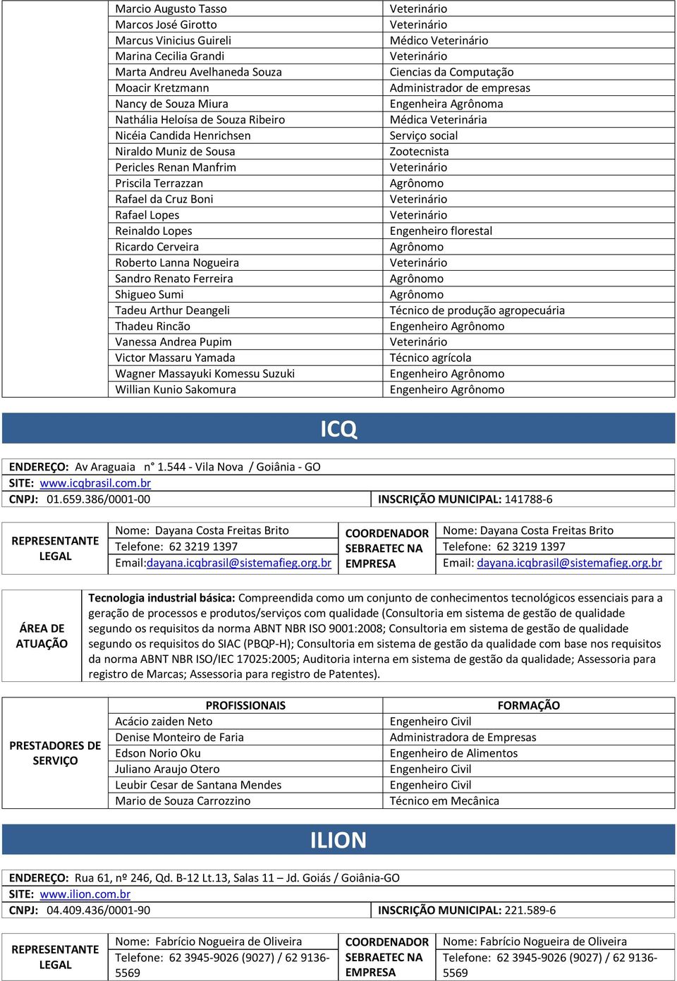 Shigueo Sumi Tadeu Arthur Deangeli Thadeu Rincão Vanessa Andrea Pupim Victor Massaru Yamada Wagner Massayuki Komessu Suzuki Willian Kunio Sakomura Veterinário Veterinário Médico Veterinário