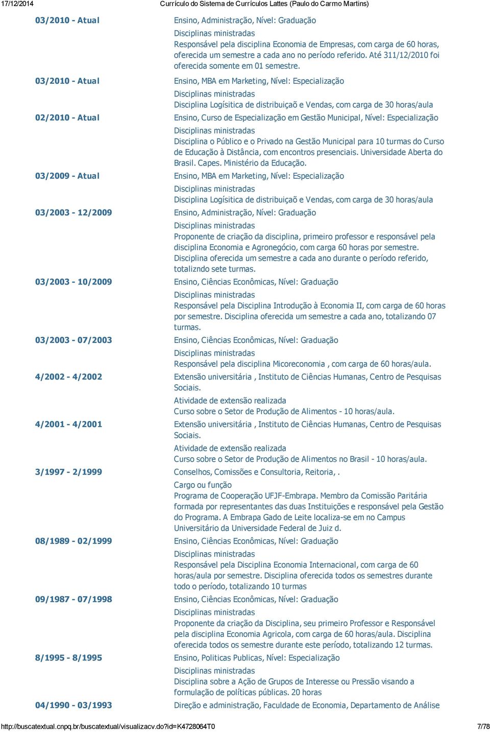 03/2010 Atual Ensino, MBA em Marketing, Nível: Especialização Disciplinas ministradas Disciplina Logísitica de distribuiçaõ e Vendas, com carga de 30 horas/aula 02/2010 Atual Ensino, Curso de