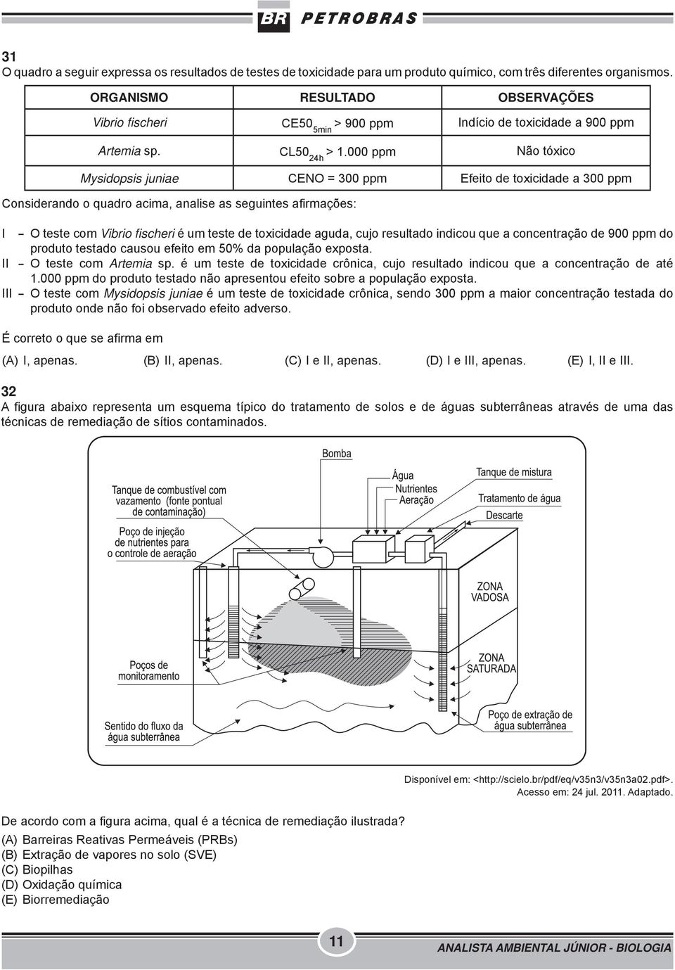 000 ppm Não tóxico Mysidopsis juniae CENO = 300 ppm Efeito de toxicidade a 300 ppm Considerando o quadro acima, analise as seguintes afirmações: I - O teste com Vibrio fi scheri é um teste de