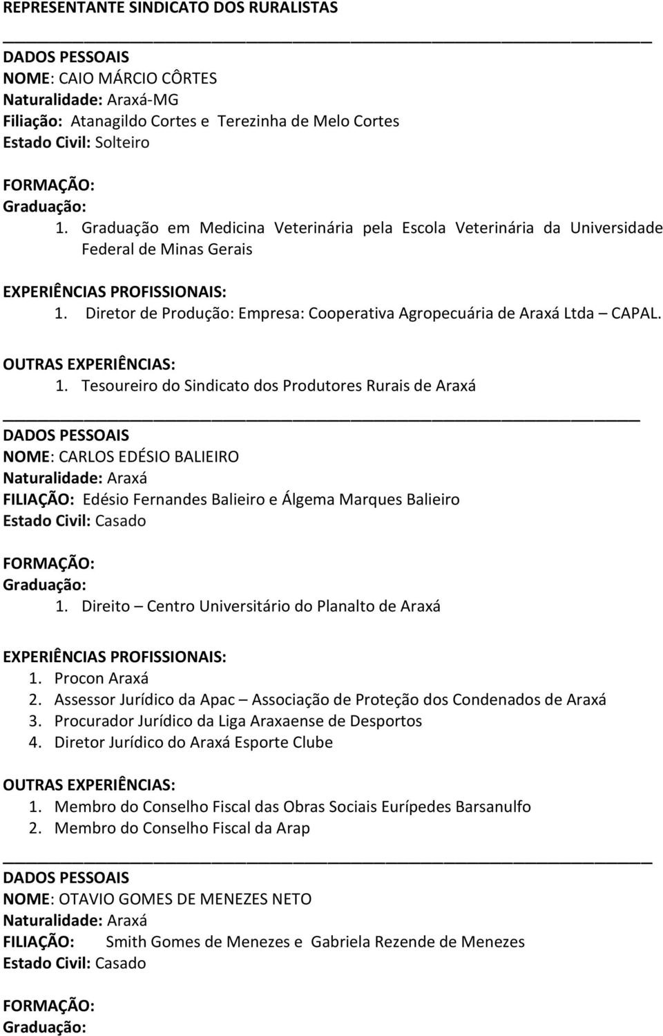 Diretor de Produção: Empresa: Cooperativa Agropecuária de Araxá Ltda CAPAL. 1.