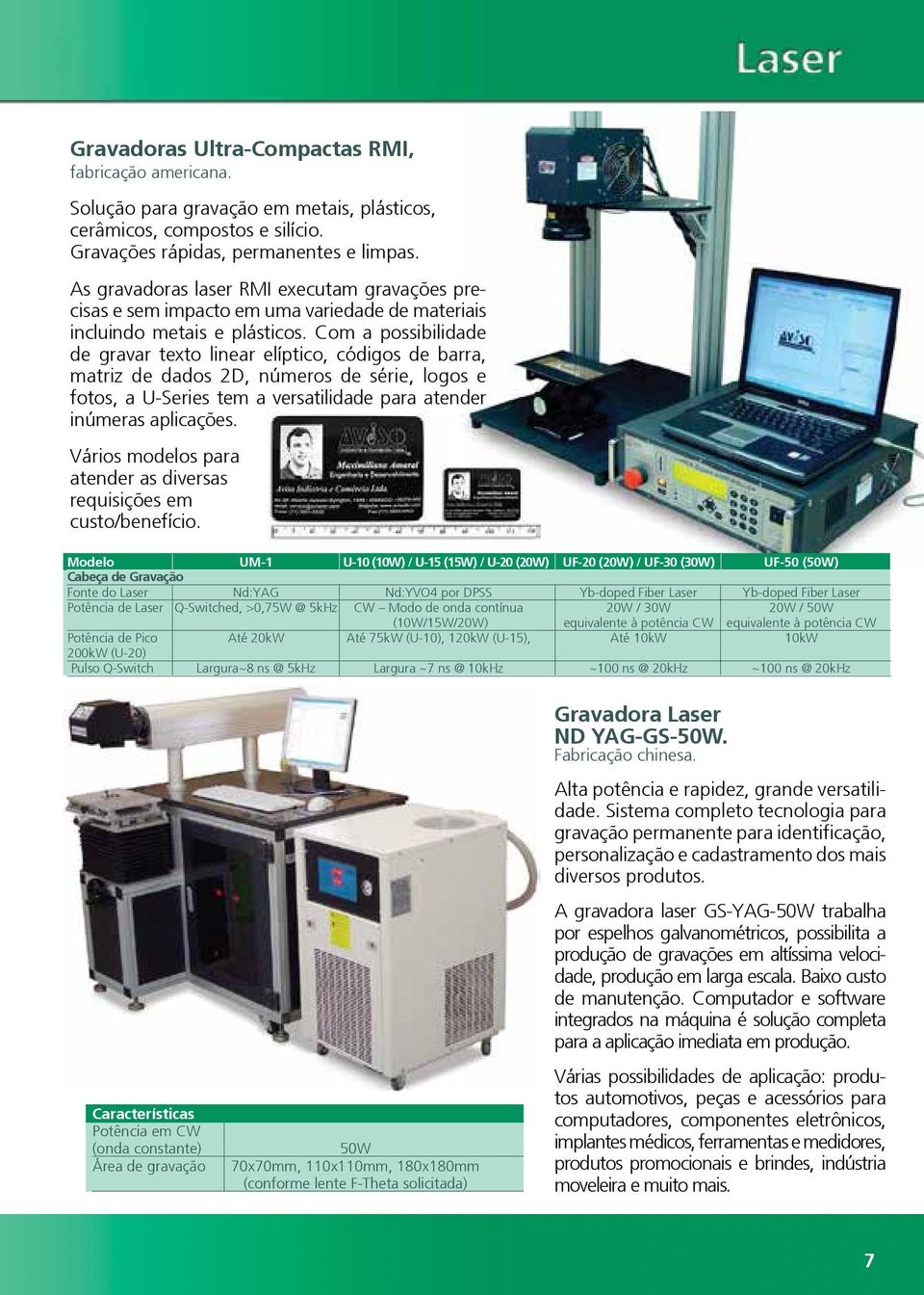 Com a possibilidade de gravar texto linear elíptico, códigos de barra, matriz de dados 2D, números de série, logos e fotos, a U-Series tem a versatilidade para atender inúmeras aplicações.