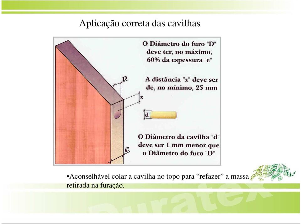 a cavilha no topo para