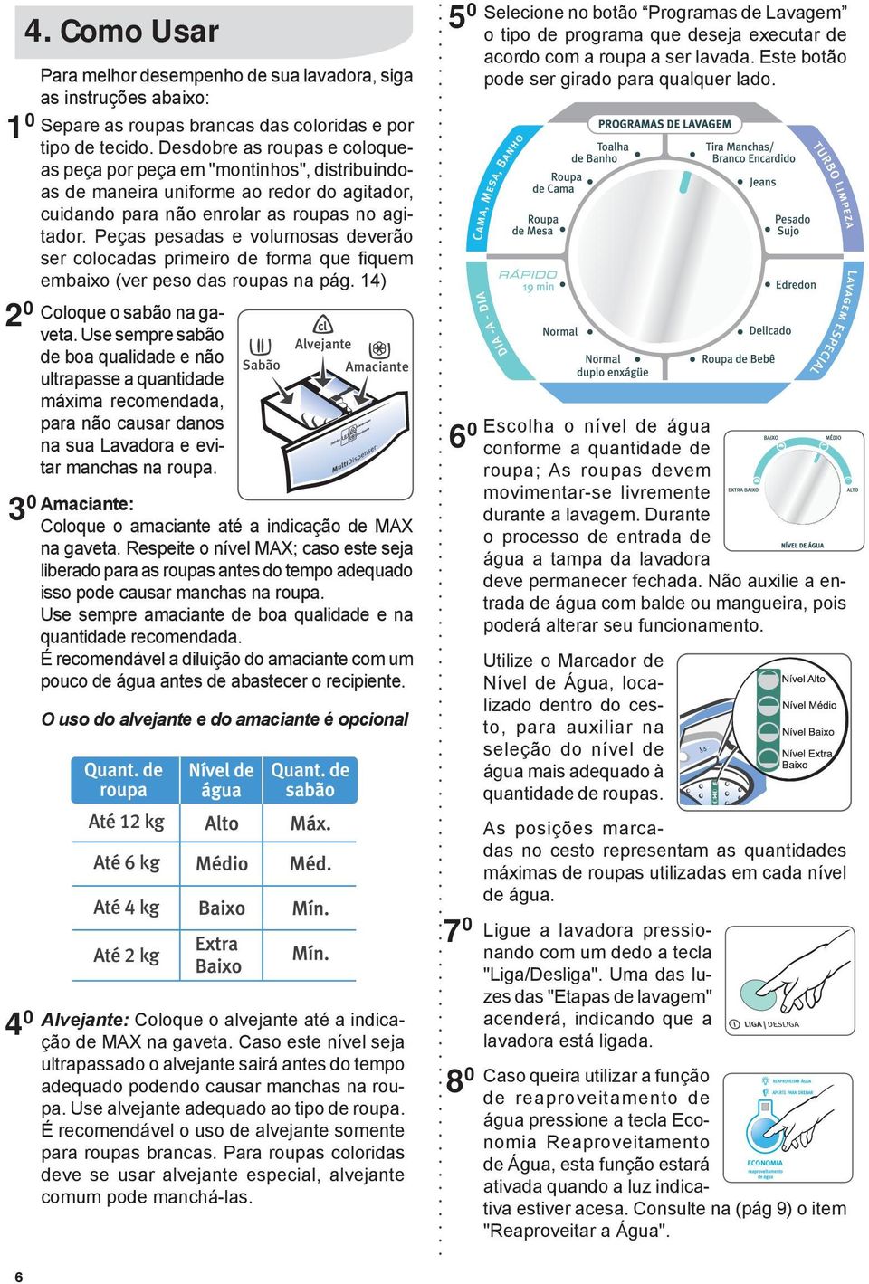 Peças pesadas e volumosas deverão ser colocadas primeiro de forma que fiquem embaixo (ver peso das roupas na pág. 14) 2 0 Coloque o sabão na gaveta.