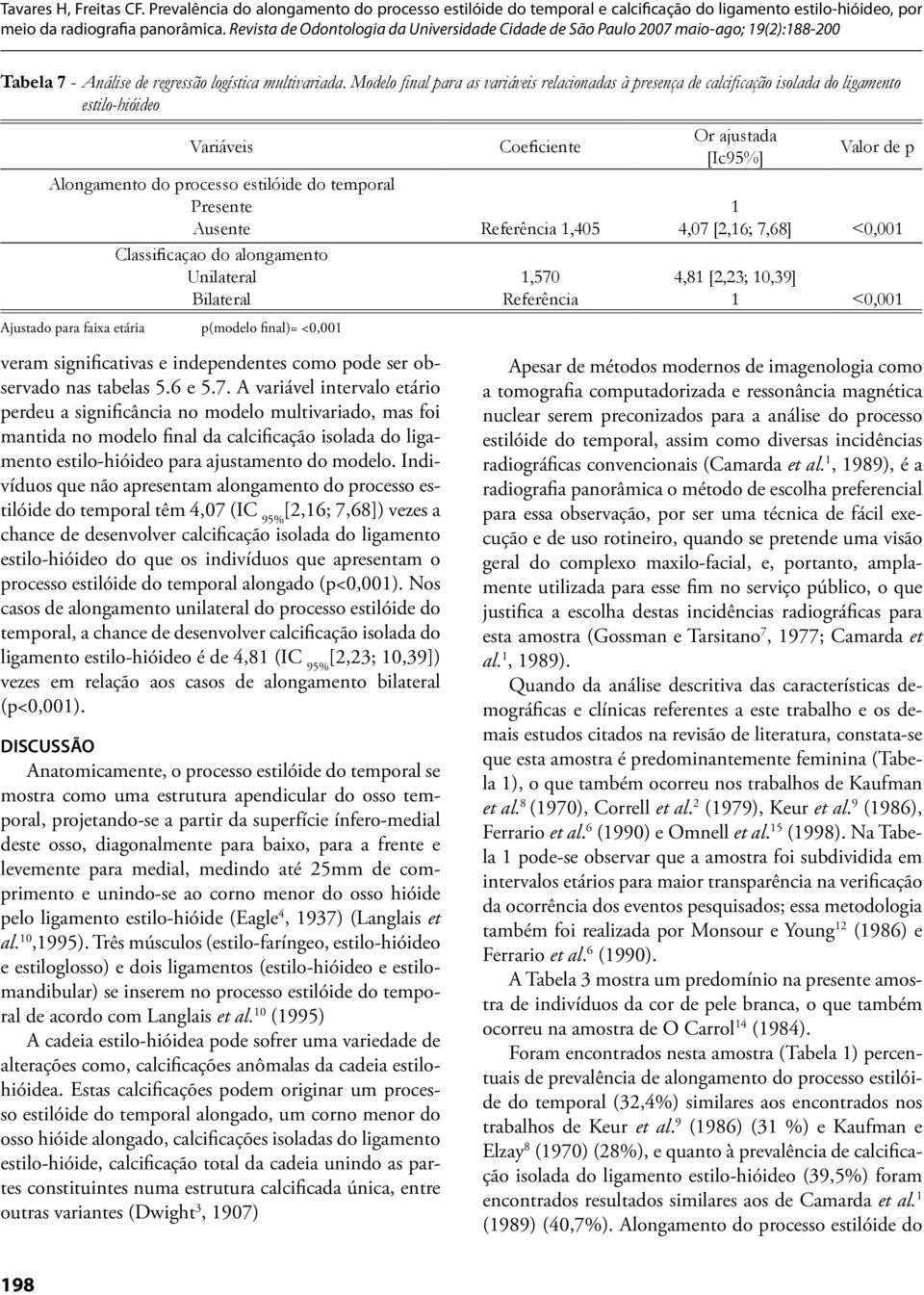 A variável intervalo etário perdeu a significância no modelo multivariado, mas foi mantida no modelo final da calcificação isolada do ligamento estilo-hióideo para ajustamento do modelo.