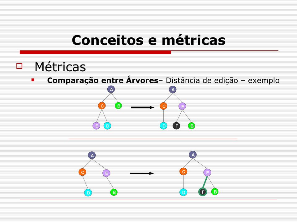 Árvores istância de