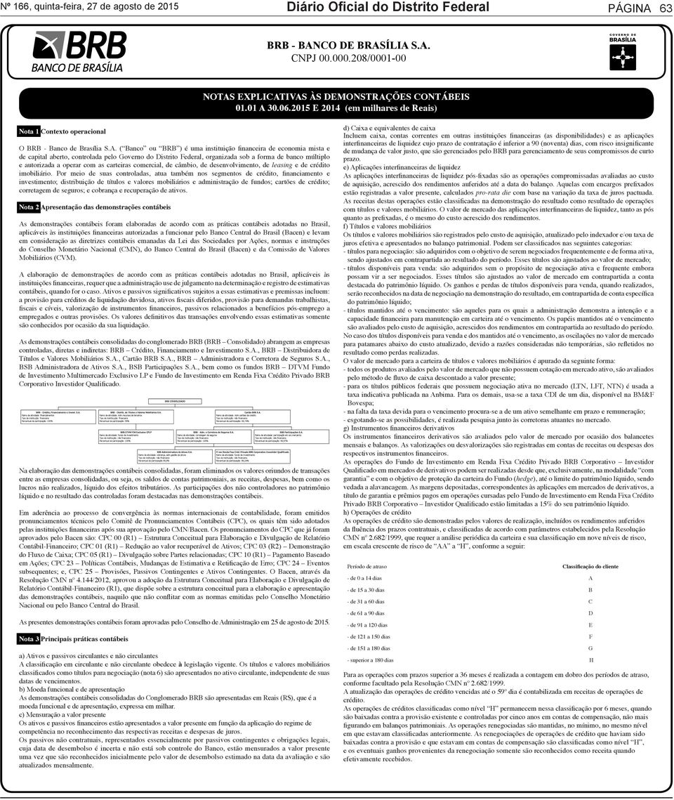 Governo do Distrito Federal, organizada sob a forma de banco múltiplo e autorizada a operar com as carteiras comercial, de câmbio, de desenvolvimento, de leasing e de crédito imobiliário.