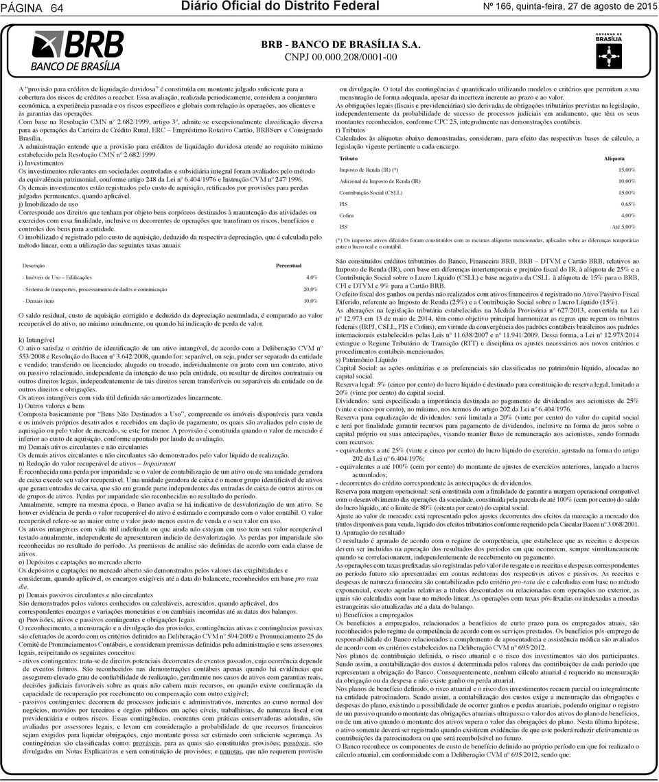 Essa avaliação, realizada periodicamente, considera a conjuntura econômica, a experiência passada e os riscos específicos e globais com relação às operações, aos clientes e às garantias das operações.