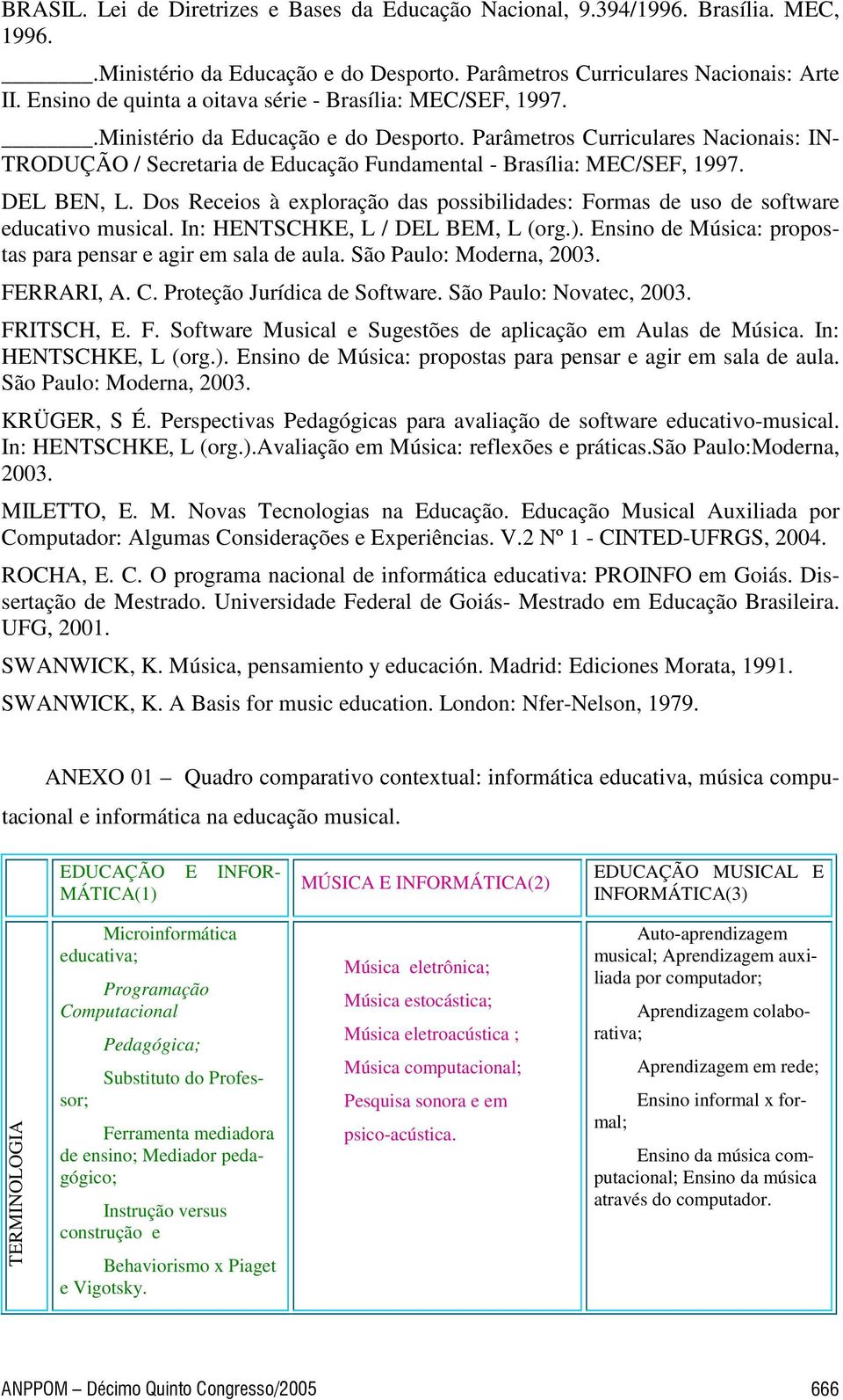 Parâmetros Curriculares Nacionais: IN- TRODUÇÃO / Secretaria de Educação Fundamental - Brasília: MEC/SEF, 1997. DEL BEN, L.