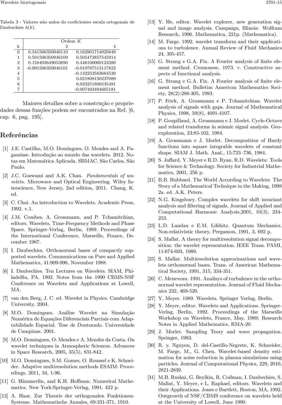 007493494665181 Maiores detalhes sobre a construção e propriedades dessas funções podem ser encontrados na Ref. [6, cap. 6, pag. 195]. Referências [1] J.E. Castilho, M.O. Domingues, O. Mendes and A.