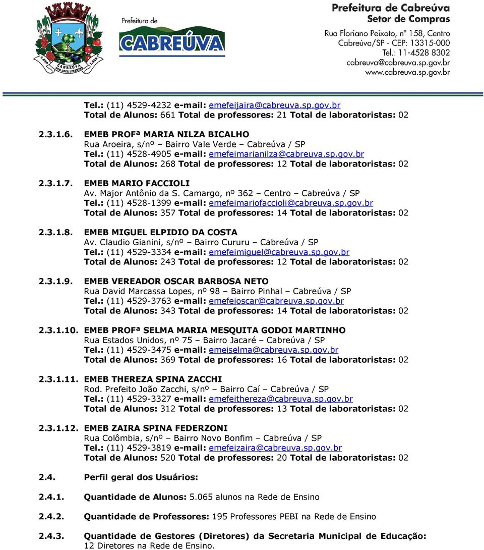 Camargo, nº 362 Centro Cabreúva / SP Tel.: (11) 4528-1399 e-mail: emefeimariofaccioli@cabreuva.sp.gov.br Total de Alunos: 357 Total de professores: 14 Total de laboratoristas: 02 2.3.1.8. EMEB MIGUEL ELPIDIO DA COSTA Av.