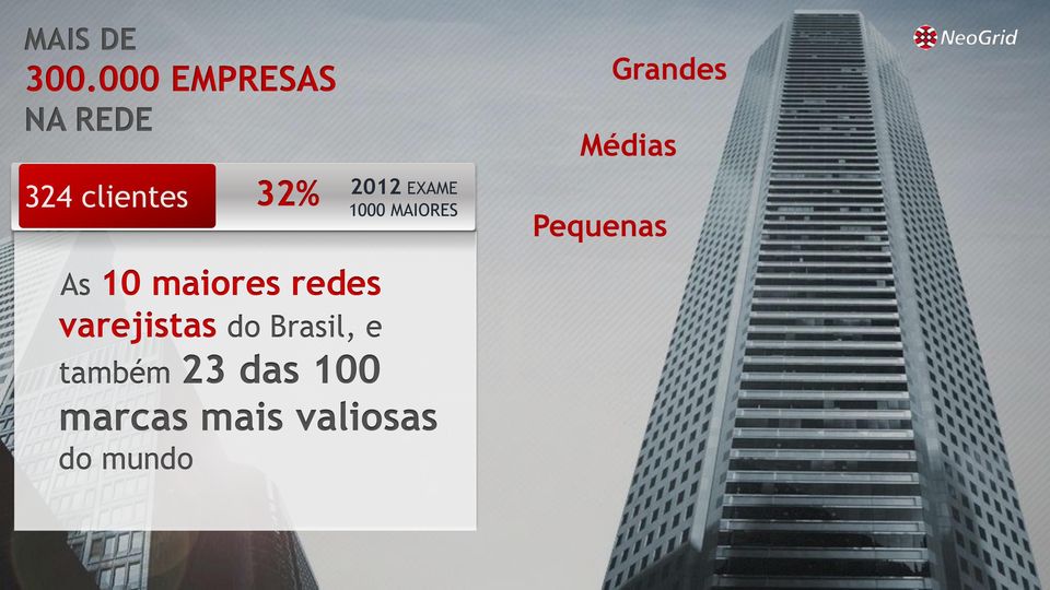 EXAME 1000 MAIORES Grandes Médias Pequenas As