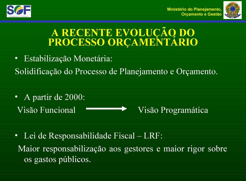 A partir de 2000: Visão Funcional Visão Programática Lei de