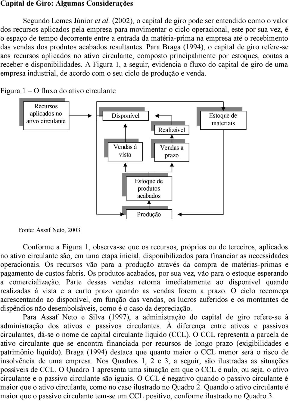 matériaprima na empresa até o recebimento das vendas dos produtos acabados resultantes.