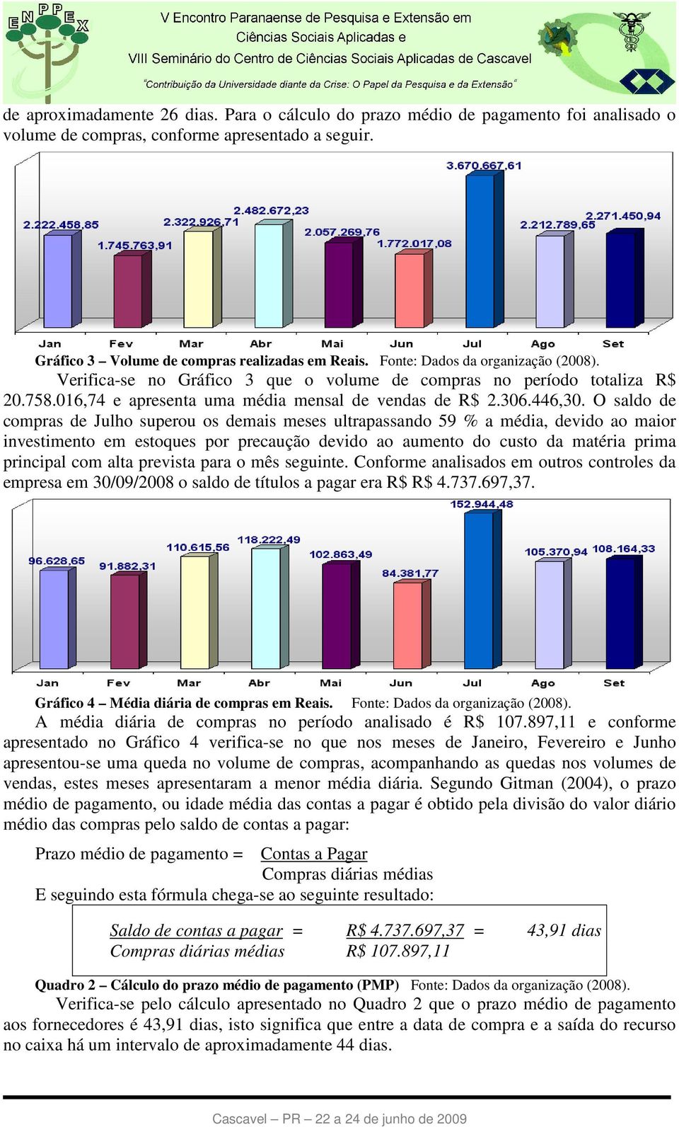 O saldo de compras de Julho superou os demais meses ultrapassando 59 % a média, devido ao maior investimento em estoques por precaução devido ao aumento do custo da matéria prima principal com alta