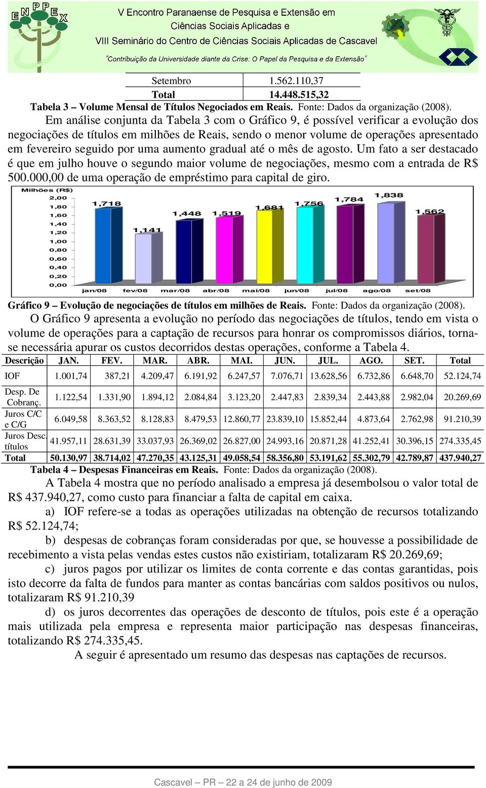 uma aumento gradual até o mês de agosto. Um fato a ser destacado é que em julho houve o segundo maior volume de negociações, mesmo com a entrada de R$ 500.