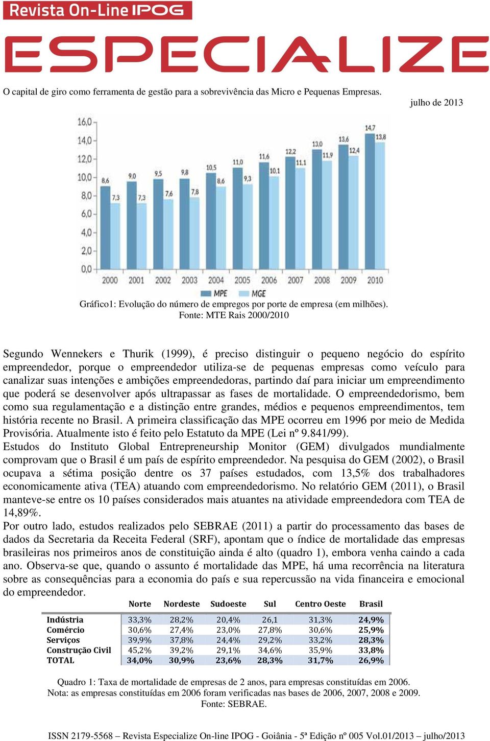 canalizar suas intenções e ambições empreendedoras, partindo daí para iniciar um empreendimento que poderá se desenvolver após ultrapassar as fases de mortalidade.