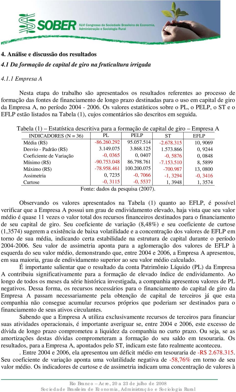 1 Empresa A Nesta etapa do trabalho são apresentados os resultados referentes ao processo de formação das fontes de financiamento de longo prazo destinadas para o uso em capital de giro da Empresa A,